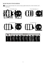 Preview for 5 page of Rubine RSH-M100L User Manual