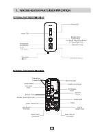 Preview for 3 page of Rubine SSE SERIES Operation Manual