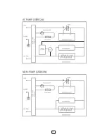 Preview for 11 page of Rubine SSE SERIES Operation Manual