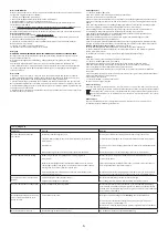 Preview for 12 page of Ruby Fires Mystic Fire RF20 Manual