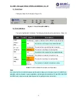 Preview for 13 page of Ruby Tech VC-400RT+ Manual