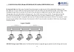 Предварительный просмотр 47 страницы Ruby Tech VS-2400S User Manual