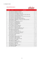 Предварительный просмотр 23 страницы Ruby 025 FDA Installation, Operation And Maintenance Manual