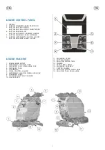 Предварительный просмотр 8 страницы Ruby 48bh 3SD Use And Maintenance