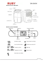 Preview for 17 page of Ruby DN 35-RE Manual