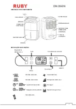 Preview for 23 page of Ruby DN 35-RE Manual