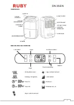 Preview for 29 page of Ruby DN 35-RE Manual