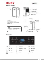 Preview for 4 page of Ruby DN 50 EY Manual