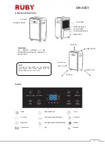 Preview for 11 page of Ruby DN 50 EY Manual