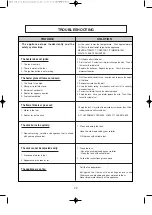 Preview for 22 page of Ruby Kero KSP-240A Instruction Sheet