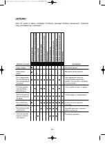 Preview for 88 page of Ruby Kero KSP-240A Instruction Sheet