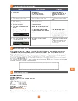 Preview for 25 page of Ruby PRO TWO Operating Instructions Manual