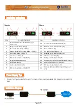 Preview for 4 page of Ruby VC-350PoE Manual