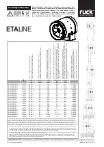 Ruck Ventilatoren 112202 Assembly Instruction Manual preview