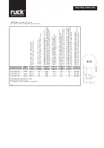 Предварительный просмотр 8 страницы Ruck Ventilatoren 112202 Assembly Instruction Manual