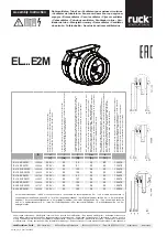 Preview for 1 page of Ruck Ventilatoren 121746 Assembly Instruction Manual