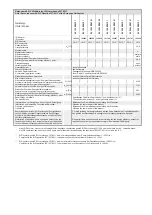 Preview for 2 page of Ruck Ventilatoren 121746 Assembly Instruction Manual