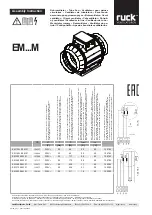 Ruck Ventilatoren 126547 Assembly Instruction Manual preview