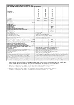 Preview for 2 page of Ruck Ventilatoren DHA 190 ECP 20 Assembly Instruction Manual