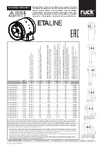 Preview for 1 page of Ruck Ventilatoren EL 150L E2 01 Assembly Instruction Manual