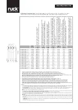 Preview for 4 page of Ruck Ventilatoren EL 150L E2 01 Assembly Instruction Manual