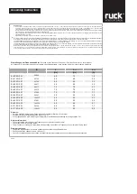 Preview for 5 page of Ruck Ventilatoren EL 150L E2 01 Assembly Instruction Manual