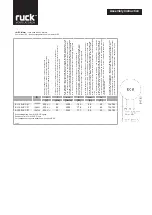 Preview for 8 page of Ruck Ventilatoren EL 150L E2 01 Assembly Instruction Manual