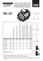 Preview for 1 page of Ruck Ventilatoren EM 150L EC 01 Assembly Instruction Manual