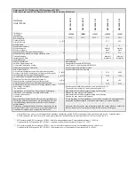 Preview for 2 page of Ruck Ventilatoren EM 150L EC 01 Assembly Instruction Manual