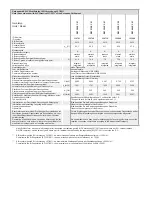 Preview for 3 page of Ruck Ventilatoren EM 150L EC 01 Assembly Instruction Manual