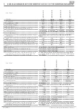 Preview for 8 page of Ruck Ventilatoren MPS 225 E2 21 Installation, Operating And Maintenance Instructions