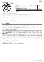 Preview for 15 page of Ruck Ventilatoren MPS 225 E2 21 Installation, Operating And Maintenance Instructions