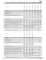 Предварительный просмотр 9 страницы Ruck DVN 225 D2 F4 30 Installation, Operating And Maintenance Instructions