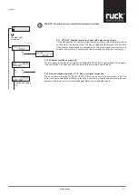 Предварительный просмотр 27 страницы Ruck ETA K 1200 V W Assembly And Operating Manual