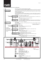 Preview for 28 page of Ruck ETA K 1200 V W Assembly And Operating Manual