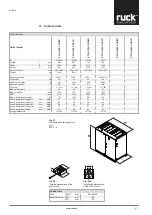 Preview for 47 page of Ruck ETA K 1200 V W Assembly And Operating Manual