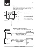 Preview for 16 page of Ruck RLI 1200 EC Assembly And Operating Manual