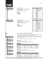 Preview for 20 page of Ruck RLI 1200 EC Assembly And Operating Manual