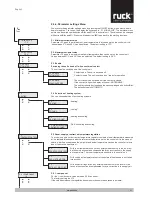 Preview for 21 page of Ruck RLI 1200 EC Assembly And Operating Manual