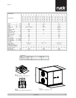 Preview for 29 page of Ruck RLI 1200 EC Assembly And Operating Manual