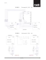 Preview for 33 page of Ruck RLI 1200 EC Assembly And Operating Manual