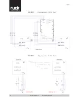 Preview for 38 page of Ruck RLI 1200 EC Assembly And Operating Manual