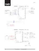 Preview for 40 page of Ruck RLI 1200 EC Assembly And Operating Manual