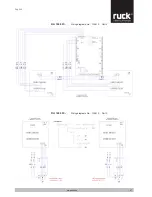 Preview for 47 page of Ruck RLI 1200 EC Assembly And Operating Manual