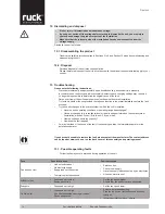 Предварительный просмотр 14 страницы Ruck SL 12040 E1 10 10 Assembly And Operating Manual