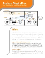 Preview for 4 page of Ruckus Wireless 2825 Specifications