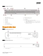 Предварительный просмотр 17 страницы Ruckus Wireless ICX 7150-24 Hardware Installation Manual