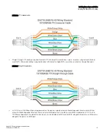 Предварительный просмотр 85 страницы Ruckus Wireless ICX 7150-24 Hardware Installation Manual