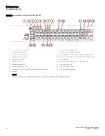 Предварительный просмотр 92 страницы Ruckus Wireless ICX 7150-24 Hardware Installation Manual