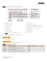 Предварительный просмотр 93 страницы Ruckus Wireless ICX 7150-24 Hardware Installation Manual